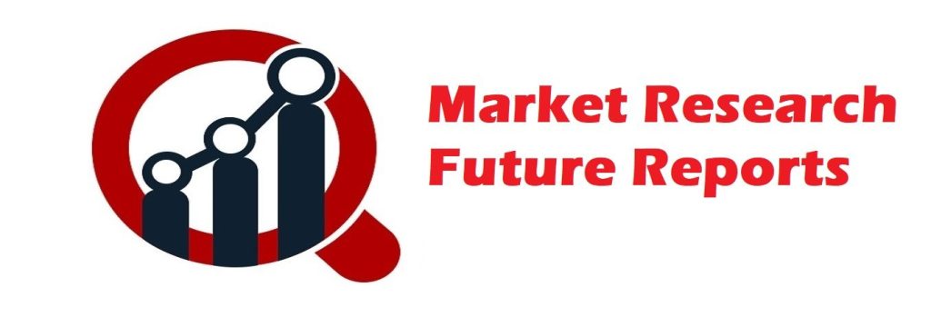 IoT Integration Market Forecast In-Depth Analysis & Global Forecast to 2027